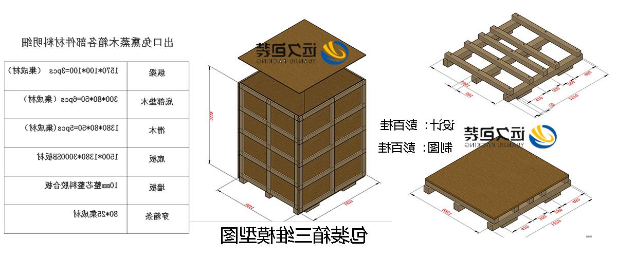 <a href='http://bhe4.websiteoutlok.com'>买球平台</a>的设计需要考虑流通环境和经济性